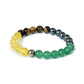 HEALING ZONE Money Magnet Bracelet for Attracting More Money, Wealth, and Prosperity - Unisex Reiki Healing Crystal Bracelet with Citrine, Pyrite, Tiger Eye, Green Aventurine, and Hematite - Pack of 1 - HEALING ZONE