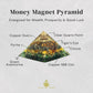 HEALING ZONE Original Crystal Money Magnet Pyramid with Tiger Eye, Pyrite, Green Aventurine & Citrine | Vastu Wealth Enhancer for Good Luck, Prosperity & Money Attraction - HEALING ZONE