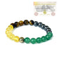 HEALING ZONE Money Magnet Bracelet for Attracting More Money, Wealth, and Prosperity - Unisex Reiki Healing Crystal Bracelet with Citrine, Pyrite, Tiger Eye, Green Aventurine, and Hematite - Pack of 1 - HEALING ZONE