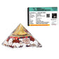 HEALING ZONE Laxmi Pyramid Original, Rudraksha, Gomti Chakra Original Lakshmi Pyramid - 75 mm Pyramid for Diwali Gifts, Vastu Items for Home, Pyramid vastu for Home, Home Decor Items, Puja Items - HEALING ZONE