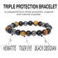 HEALING ZONE Original Triple Protection Bracelet Certified for Men and Women - Natural Energised Tiger Eye Stone, Black Obsidian, Hematite Stone for Power, Protection, Good Luck - 8MM Beads - HEALING ZONE